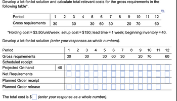 ### Lot-for-Lot Solution Calculation

In this exercise, we will develop a lot-for-lot solution and calculate the total relevant costs for the given gross requirements over a 12-period horizon. The details of the requirements and costs are provided below. 

#### Given Data:

- **Periods:** 12 (1 to 12)
- **Gross Requirements:**
  - Period 1: 30 units
  - Period 2: 30 units
  - Period 3: 30 units
  - Period 4: 30 units
  - Period 5: 60 units
  - Period 6: 30 units
  - Period 7: 20 units
  - Period 8: 70 units
  - Period 9: 60 units
  
- **Costs:**
  - Holding Cost = $3.50 per unit per week
  - Setup Cost = $150
  - Lead Time = 1 week
  - Beginning Inventory = 40 units

#### Step-by-Step Process

1. **Period Analysis**:
   - **Period:** Each period from 1 to 12 will be analyzed separately.
   - **Gross Requirements:** The total units required for each period are as listed above.

2. **Tables for Calculation**:
   - **Scheduled Receipt:** Initially empty, this will be filled in based on the planned order releases and the lead time.
   - **Projected On-hand:** Beginning inventory for period 1 is 40 units. We will adjust for each subsequent period based on the remaining inventory after meeting gross requirements.
   - **Net Requirements:** Calculated as the remaining gap after accounting for on-hand inventory and scheduled receipts.
   - **Planned Order Receipt:** Reflects the units planned to be received in each period to meet net requirements.
   - **Planned Order Release:** Reflects the quantity released given the lead time.

3. **Total Cost Calculation**:
   - We will sum the holding costs and setup costs based on the projected on-hand inventory and planned orders.

Below is the table format to fill in the required data:

| **Period**              | 1  | 2  | 3  | 4  | 5  | 6  | 7  | 8  | 9  | 10 | 11 | 12 |
|-------------------------|----|----|----|----|----|----|----|