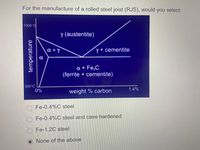 For the manufacture of a rolled steel joist (RJS), would you select:
1000 C
y (austentite)
a +y
y + cementite
a + Fe,C
(ferrite + cementite)
500°C
0%
weight % carbon
1.4%
Fe-0.4%C steel
Fe-0.4%C steel and case hardened
Fe-1.2C steel
None of the above
temperature
