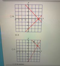 O B.
(3, 2)
OC.
14
D. No solution
