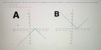 Graph the given equation. First plot the solutions of the equation for the given values of x, and then connect the points with a smooth graph.
y = |x + 3||
x = -6, -5, -4, -3, -2, -1, 0
y
y
A
10
10
8.
6
4
2
- 10 -8 -6 -4 -2
-2
6
10
-10 -8 -6 -4 -2
4 6 8 10
-2
-4
-6
-6
-8
-8
- 10
-10
