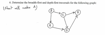 6. Determine the breadth-first and depth-first traversals for the following graph:
(start with verlex A)
5
B
A
D
E