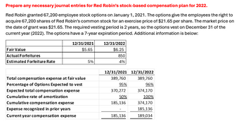 Prepare any necessary journal entries for Red Robin's stock-based compensation plan for 2022.
Red Robin granted 67,200 employee stock options on January 1, 2021. The options give the employees the right to
acquire 67,200 shares of Red Robin's common stock for an exercise price of $21.65 per share. The market price on
the date of grant was $21.65. The required vesting period is 2 years, so the options vest on December 31 of the
current year (2022). The options have a 7-year expiration period. Additional information is below:
Fair Value
Actual Forfeitures
Estimated Forfeiture Rate
12/31/2021
$5.65
Total compensation expense at fair value
Percentage of Options Expected to vest
Expected total compensation expense
Cumulative rate of amortization
Cumulative compensation expense
Expense recognized in prior years
Current year compensation expense
5%
12/31/2022
$6.25
850
4%
12/31/2021
389,760
95%
370,272
50%
185,136
185,136
12/31/2022
389,760
96%
374,170
100%
374,170
185,136
189,034