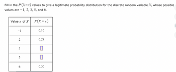 Fill in the P(X=x) values to give a legitimate probability distribution for the discrete random variable X, whose possible
values are 1, 2, 3, 5, and 6.
-
Value x of X
-1
2
3
5
6
P ( X = x)
0.10
0.29
0.30