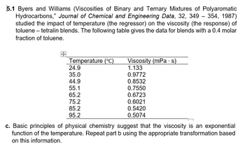 5.1 Byers and Williams (Viscosities of Binary and Ternary Mixtures of Polyaromatic
Hydrocarbons," Journal of Chemical and Engineering Data, 32, 349 – 354, 1987)
studied the impact of temperature (the regressor) on the viscosity (the response) of
toluene- tetralin blends. The following table gives the data for blends with a 0.4 molar
fraction of toluene.
Temperature (°C)
Viscosity (mPa·s)
24.9
1.133
35.0
0.9772
44.9
0.8532
55.1
0.7550
65.2
0.6723
75.2
0.6021
85.2
0.5420
95.2
0.5074
c. Basic principles of physical chemistry suggest that the viscosity is an exponential
function of the temperature. Repeat part b using the appropriate transformation based
on this information.