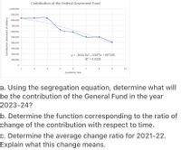 Contribution of the Federal Goverment Fund
1,000,000
900,000
800,000
700,000
600,000
500,000
400,000
300,000
200,000
y = -3644.5x² - 23857x + 897293
R² = 0.9203
100,000
3
6
9.
10
Academic Year
a. Using the segregation equation, determine what will
be the contribution of the General Fund in the year
2023-24?
b. Determine the function corresponding to the ratio of
change of the contribution with respect to time.
c. Determine the average change ratio for 2021-22.
Explain what this change means.
Contribution (thousad's of dollars)
