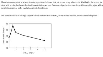 Manufacturers use citric acid as a flavoring agent in soft drinks, fruit juices, and many other foods. Worldwide, the market for
citric acid is valued at hundreds of millions of dollars per year. Commercial production uses the mold Aspergillus niger, which
metabolizes sucrose under carefully controlled conditions.
The yield of citric acid strongly depends on the concentration of FeCl3 in the culture medium, as indicated in the graph.
Yield of citric acid (%)
90
80
70
60
50
1
2
3
[FeCl,] (mg/L)
4
5