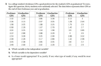 Freshman
Graduation
Freshman
Graduation
Freshman
Graduation
GPA
GPA
GPA
GPA
GPA
GPA
2.32
2.49
3.86
3.38
3.12
3
2.36
3.15
2.97
3.05
1.28
2.64
1.98
3.05
1.88
3.26
1.79
2.9
0.98
2.28
1.67
2.78
1.45
2.7
3.04
3.25
1.54
1.98
3.9
3.85
3.22
2.88
2.88
3.28
4
3.9
2.50
3.08
3.05
2.98
2.88
3.02
2.08
2.28
3.17
2.88
1.42
2.98
3.05
2.38
3.85
3.05
3.8
2.2
3.48
2.68
3.92
3.28
2.5
2.9
a. Which variable is the independent variable?
b. Which variable is the dependent variable?
c. Is a linear model appropriate? If so, justify. If not, what type of model, if any, would be most
