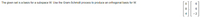 The given set is a basis for a subspace W. Use the Gram-Schmidt process to produce an orthogonal basis for W.
8
4
