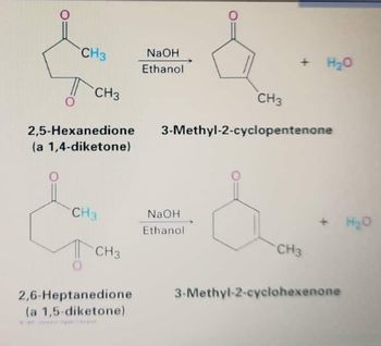 Answered: O CH3 CH3 2,5-Hexanedione (a… | bartleby