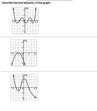 Describe the end behavior of the graph.
-2
W 4 x
-2
-2
420
2
4 x
-4
-2/ 0
4 x
2.
