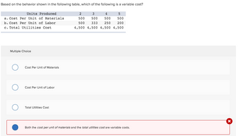 Based on the behavior shown in the following table, which of the following is a variable cost?
Units Produced
a. Cost Per Unit of Materials
b. Cost Per Unit of Labor
c. Total Utilities Cost
2
3
4
5
500
500
500
500
500
333
250
200
4,500 4,500 4,500 4,500
Multiple Choice
Cost Per Unit of Materials
Cost Per Unit of Labor
Total Utilities Cost
Both the cost per unit of materials and the total utilities cost are variable costs.
x