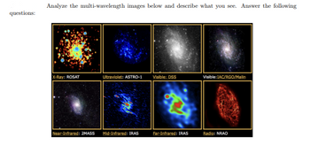 questions:
Analyze the multi-wavelength images below and describe what you see. Answer the following
X-Ray: ROSAT
Ultraviolet:ASTRO-1 Visible: DSS
Near-Infrared: 2MASS Mid-Infrared: IRAS
Far-Infrared: IRAS
Visible:IAC/RGO/Malin
Radio: NRAO