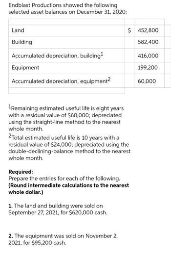 Endblast Productions showed the following
selected asset balances on December 31, 2020:
Land
Building
Accumulated depreciation, building¹
Equipment
Accumulated depreciation, equipment²
1Remaining estimated useful life is eight years
with a residual value of $60,000; depreciated
using the straight-line method to the nearest
whole month.
2Total estimated useful life is 10 years with a
residual value of $24,000; depreciated using the
double-declining-balance method to the nearest
whole month.
Required:
Prepare the entries for each of the following.
(Round intermediate calculations to the nearest
whole dollar.)
1. The land and building were sold on
September 27, 2021, for $620,000 cash.
2. The equipment was sold on November 2,
2021, for $95,200 cash.
$ 452,800
582,400
416,000
199,200
60,000