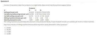 Question 8
Cranston Corporation makes four products in a single facility. Data concerning these products appear below:
Products
A
C
D
B
$42.30
Selling price per
unit
$50.00 $37.60 $ 33.50
$30.70 $ 21.00 $ 19.90
Variable manufacturing cost per unit $ 20.80
Variable selling cost per unit
$2.10 $1.00 $2.40
$2.70
3.30
Milling machine minutes per unit
4.10 2.60 1.30
Monthly demand in units
1,000 4,000 3,000 3,000
The milling machines are potentially the constraint in the production facility. A total of 28,200 minutes are available per month on these machines.
How many minutes of milling machine time would be required to satisfy demand for all four products?
23,500
28,200
O 11,000
O 31,400