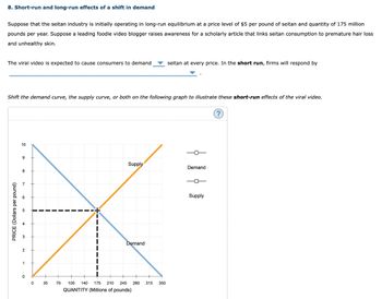 8. Short-run and long-run effects of a shift in demand
Suppose that the seitan industry is initially operating in long-run equilibrium at a price level of $5 per pound of seitan and quantity of 175 million
pounds per year. Suppose a leading foodie video blogger raises awareness for a scholarly article that links seitan consumption to premature hair loss
and unhealthy skin.
The viral video is expected to cause consumers to demand
Shift the demand curve, the supply curve, or both on the following graph to illustrate these short-run effects of the viral video.
PRICE (Dollars per pound)
10
9
8
2
1
0
0 35
70
1
1
11
I
I
Supply
Demand
seitan at every price. In the short run, firms will respond by
105 140 175 210 245 280 315 350
QUANTITY (Millions of pounds)
Demand
Supply
?