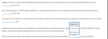 Suppose Susan is currently using combination D, producing one boat per day. Her opportunity cost of producing a second boat per day is
per day.
Now, suppose Susan is currently using combination C, producing two boats per day. Her opportunity cost of producing a third boat per day is
▼per day.
From the previous analysis, you can determine that as Susan increases her production of boats, her opportunity cost of producing one more boat
higher than
Suppose Susan buys a new tool that enables her to produce twice as many boats per hour as befo lower than
puzzles. Use the green points (triangle symbol) to plot her new PPF on the previous graph.
Because she can now make more boats per hour, Susan's opportunity cost of producing puzzles is
the same as
't affect her ability to produce
it was previously.