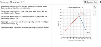 Concept Question 2.5
Suppose that the world price of oil is $32 per barrel and that the United
States can buy all the oil it wants at this price.
1.) Using the line drawing tool, draw a line at the world price of $32 per
barrel. Label this line 'Pworld'
2.) Using the point drawing tool, determine quantity supplied at $32 per
barrel. Label this point 'P₁'.
3.) Using the point drawing tool, determine quantity demanded at $32 per
barrel. Label this point 'P₂'.
Carefully follow the instructions above and only draw the required objects.
44-
40-
36-
32
28-
24-
20-
16-
12-
0
2
U.S. Market for Crude Oil
SU.S.
Question Help
DU.S.
6 8 10 12 14 16 18 20
Millions of barrels per day
O