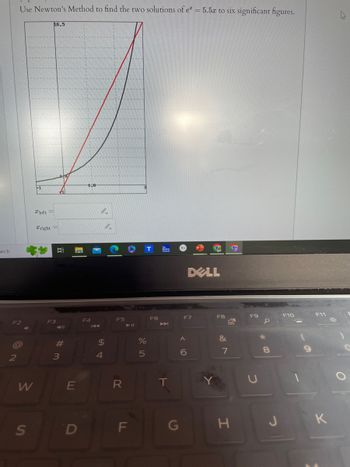 Use Newton's Method to find the two solutions of e = 5.5x to six significant figures.
16.5
arch
left
Tright
1,0
F2
F3
F4
KA
$
A4
# 3
12
DELL
GE
F5
F6
F7
F8
F9
F10
F11
711
W
E
R
S
215
%
Λ
&
k
6
7
8
T
ว
C
D
F
G
H
J K