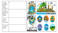 1. What
messages
|(problems)
are the
images
conveying?
2. What
exactly is at
stake and/or
getting
affected?
3. Who
00
islare the
actors
responsible?
4. What can
be done
about it?
