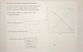 Movement of Labor and Capital Between Countries
In the short-run specific-factors model, consider a decrease in
the stock of land. For example, suppose a natural disaster
decreases the quantity of arable land used for planting crops.
a. Demonstrate a change in the supply of land on the
accompanying diagram.
b. New equilibrium wage:
c. New quantity of agricultural labor:
d. The rental on capital will
decrease
increase
remain the same
Wage
20
19
18
17
16
15
14
13
12
11
10
9
8
7
0
5
4
3
2
1
0
P MPL
A A
MPL
01234 678 10 11 12 13 14 15 16 17 18 19 20
Labor