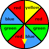 red yellow
blue
red
green
green
red blue
