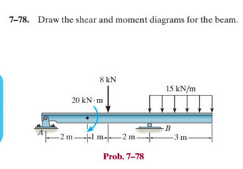 7-78. Draw the shear and moment diagrams for the beam.
8 kN
20 kN·m
-2m+1
-2 m 1 m 2 m-
15 kN/m
B
-3 m-
Prob. 7-78