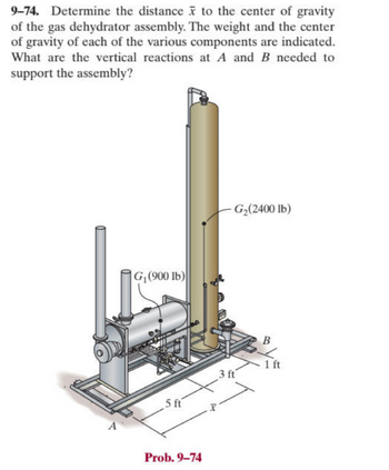 9-74. Determine the distance to the center of gravity
of the gas dehydrator assembly. The weight and the center
of gravity of each of the various components are indicated.
What are the vertical reactions at A and B needed to
support the assembly?
G₁(900 lb)
5 ft
Prob. 9-74
G₂(2400 lb)
B
1 ft
3 ft