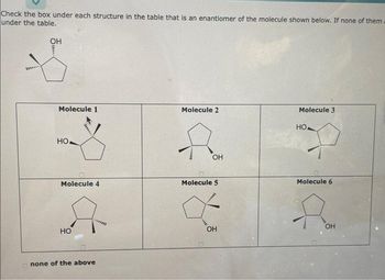 Check the box under each structure in the table that is an enantiomer of the molecule shown below. If none of them a
under the table.
OH
....
Molecule 1
но.
I....
Molecule 4
HO
none of the above
******
Molecule 2
OH
Molecule 5
******
OH
Molecule 3
HO
Molecule 6
**
OH