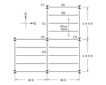 H
I
ZA
C1
30 ft
E G1
I-
☎
G2
-I-
B1
B2
Floor
Span
30 ft
-I
H
-I
-I
4 @ 8 ft
4 @ 8 ft