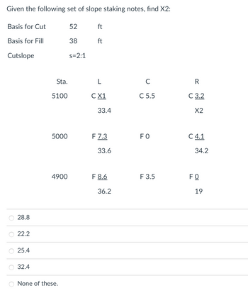 Given the following set of slope staking notes, find X2:
Basis for Cut
Basis for Fill
Cutslope
O 28.8
O 22.2
25.4
32.4
Sta.
5100
5000
4900
None of these.
52
38
s=2:1
ft
ft
L
CX1
33.4
F 7.3
33.6
F 8.6
36.2
C
C 5.5
FO
F 3.5
R
C 3.2
X2
C 4.1
34.2
FO
19