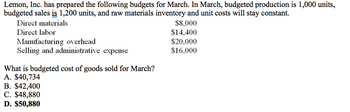 Lemon, Inc. has prepared the following budgets for March. In March, budgeted production is 1,000 units,
budgeted sales is 1,200 units, and raw materials inventory and unit costs will stay constant.
Direct materials
Direct labor
Manufacturing overhead
Selling and administrative expense
What is budgeted cost of goods sold for March?
A. $40,734
B. $42,400
C. $48,880
D. $50,880
$8,000
$14,400
$20,000
$16,000