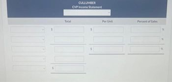 $
Total
CULLUMBER
CVP Income Statement
Per Unit
Percent of Sales
%
%