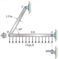 1.5 in.
60°
В
8 ft
A
2 kip/ft
