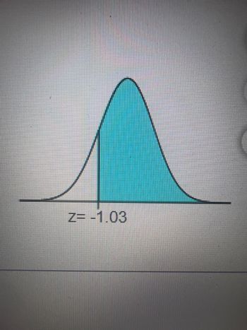 The image presents a standard normal distribution curve, also known as a bell curve. This symmetric curve represents a normal distribution with mean zero and standard deviation one.

The shaded area under the curve on the left side of the vertical line represents the probability of a Z value being less than -1.03. The vertical line intersects the horizontal axis at z = -1.03. This Z value indicates how many standard deviations an element is from the mean.

Understanding and calculating the area under the curve for certain ranges of Z values is crucial in statistics, as it helps determine probabilities and make inferences about a population based on sample data.