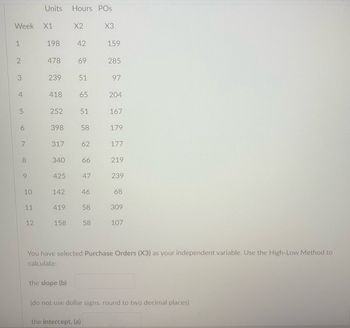 Week X1
1
2
3
4.
5
6
7
8
9
10
11
Units Hours POs
12
198
478
239
418
252
398
317
340
425
142
419
158
X2
the slope (b)
42
69
51
65
51
58
62
66
47
46
58
58
X3
159
285
97
204
167
179
177
219
239
68
309
107
You have selected Purchase Orders (X3) as your independent variable. Use the High-Low Method to
calculate:
(do not use dollar signs. round to two decimal places)
the intercept, (a)
