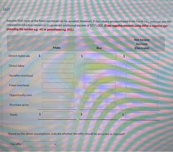 (a2)
Assume that none of the fixed overhead can be avoided. However, if the robots are purchased from Tienh Inc., Jobs can use the
released productive resources to generate additional income of $375,000. (Enter negative amounts using either a negative sign
preceding the number e.g. -45 or parentheses eg. (45).)
Direct materials
Direct labor
Variable overhead
Fixed overhead
Opportunity cost
Purchase price
Totals
Make
The offer
GA
Buy
CLASS
Based on the above assumptions, indicate whether the offer should be accepted or rejected?
Net Income
Increase
(Decrease)