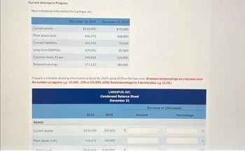 Current Attempt in Progress
Here is financial information for Larkspur, Inc..
Current assets
Plant assets (net)
Current liabilities
Long-term liabilities
Common stock, $1 par
Retained earnings
Assets
Current Assets
Plant assets (net)
December 31, 2019
$110,390
416.576
105,910
109,056
P
140,868
Prepare a schedule showing a horizontal analysis for 2019, using 2018 as the base year. Of amount and percentage are a decrease show
the numbers as negative, eg 55,000, -20% or (55,000). (20%). Round percentages to 1 decimal place. eg. 12.1%)
171.132
2019
December 31, 2018
$ 95,000
416,576
GENEALE
$110,390 $95,000
LARKSPUR, INC.
Condensed Balance Sheet
December 31
2018
368,000
70,000
81,000
126,000
186,000
368,000
exconn
Increase or (Decrease)
Amount
Percentage