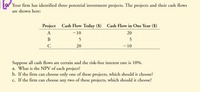 Your firm has identified three potential investment projects. The projects and their cash flows
are shown here:
Project
Cash Flow Today ($)
Cash Flow in One Year ($)
A
-10
20
В
20
-10
Suppose all cash flows are certain and the risk-free interest rate is 10%.
a. What is the NPV of each project?
b. If the firm can choose only one of these projects, which should it choose?
c. If the firm can choose any two of these projects, which should it choose?
