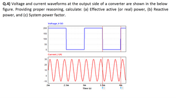 Answered: Q.4) Voltage and current waveforms at… | bartleby