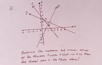 Detetmine the maxirum and Mininer values
he the obieCove Fuactien 下しょょy) -てx + 7y Fhan
the Shaded area în the Figute alove!
