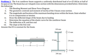 Solved G1.4 (25 points) The beam AB is subjected to a load