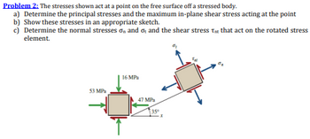 Answered: Problem 2: The stresses shown act at a… | bartleby