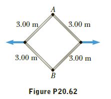 3.00 m
3.00 m
3.00 m
3.00 m
Figure P20.62
