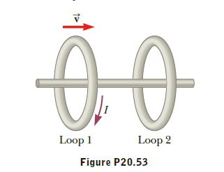 Loop 1
Loop 2
Figure P20.53
