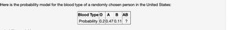 Here is the probability model for the blood type of a randomly chosen person in the United States:
Blood Type OA BAB
Probability 0.2 0.47 0.11 ?