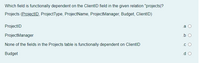 Which field is functionally dependent on the ClientID field in the given relation "projects|?
Projects (ProjectlD, ProjectType, ProjectName, ProjectManager, Budget, ClientID)
ProjectID
.a
ProjectManager
.b O
None of the fields in the Projects table is functionally dependent on ClientID
.c O
Budget
.d O
