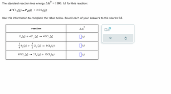 **Educational Website Transcription:**

**Free Energy Calculation for Chemical Reactions**

The standard reaction free energy \( \Delta G^\circ = 1100. \, \text{kJ} \) is provided for this specific chemical reaction:

\[ 4 \text{PCl}_3(g) \rightarrow \text{P}_4(g) + 6 \text{Cl}_2(g) \]

Using this information, you will need to complete the table below. Make sure to round each of your answers to the nearest kilojoule (kJ).

| **Reaction** | \( \Delta G^\circ \) |
|--------------|------------------------|
| \( \text{P}_4(g) + 6 \text{Cl}_2(g) \rightarrow 4 \text{PCl}_3(g) \) | [           ] kJ |
| \( \frac{1}{4} \text{P}_4(g) + \frac{3}{2} \text{Cl}_2(g) \rightarrow \text{PCl}_3(g) \) | [           ] kJ |
| \( 8 \text{PCl}_3(g) \rightarrow 2 \text{P}_4(g) + 12 \text{Cl}_2(g) \) | [           ] kJ |

**Explanation for Educators:**

- **Diagram/Equation Explanation**: The chemical equations in the table demonstrate various forms of phosphorus and chlorine transformations to phosphorous trichloride (\(\text{PCl}_3\)) and its reverse reactions.
  
- **Problem Solving**: Students should utilize the provided standard reaction free energy to calculate the unknown Gibbs free energies based on the stoichiometry of each reaction. Use principles such as reaction inversion and proportional stoichiometry to solve.

- **Learning Outcome**: Students will gain skills in applying thermodynamic principles to predict the directionality and feasibility of chemical reactions.

Use the table and provided information to enhance understanding of reaction spontaneity and energy change calculations in chemical processes.