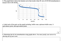 4. The graph below shows the titration curve that results when 50. mL of 0.50 M tromethamine is
titrated with 0.100 M HC1.
12
A
10
8
6
4
2
F
-2
50
100
150
200
250
300
350
Vol of HCI
a. Label each of the parts on the graph including, buffer zone, optimum buffer zone, ½
equivalence point, and equivalence point.
4
b. Determine the Kp for tromethamine using graph above. You must justify your answer by
showing all of your work.
Hd
