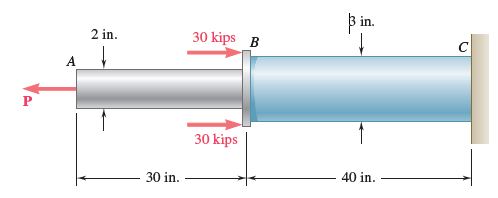 þ in.
2 in.
30 kips B
30 kips
30 in.
40 in.
