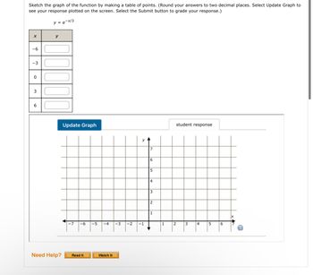 Solved Look at the graph and answer the following question.
